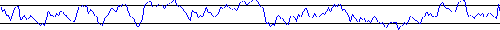 rsi5.gif (864 bytes)